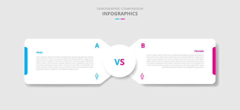 Demographic comparison for infographic with drop shadow style with round box container with circle center opposite direction with two point list information
