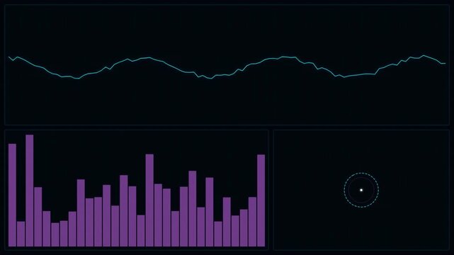 Dynamic Audio Visualizer Animation Featuring Vibrant Music Waves and Bar Graphs for Engaging Motion Video