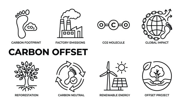 Carbon offset concept icons with footprint factory emissions CO2 molecule global impact reforestation renewable energy.