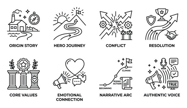 Storytelling icons origin hero journey conflict resolution core values emotional connection narrative arc authentic voice.