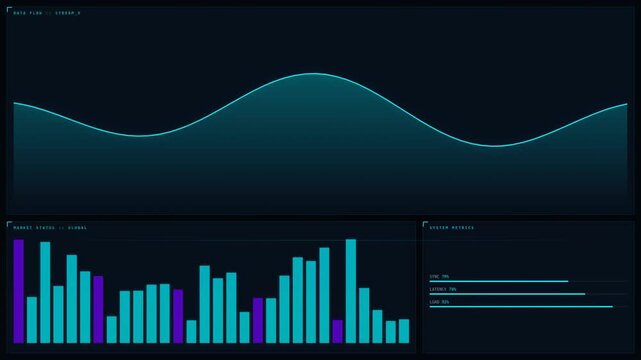 Dynamic Data Visualization Video Showcasing Complex Graphs and Charts with Modern Design Elements