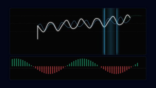 High-Frequency Algorithmic Trading Prediction HUD