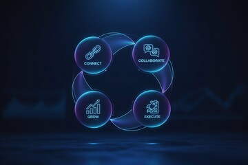 Fototapeta premium Futuristic business UI hologram 4 step partnership process glassmorphism corporate workflow