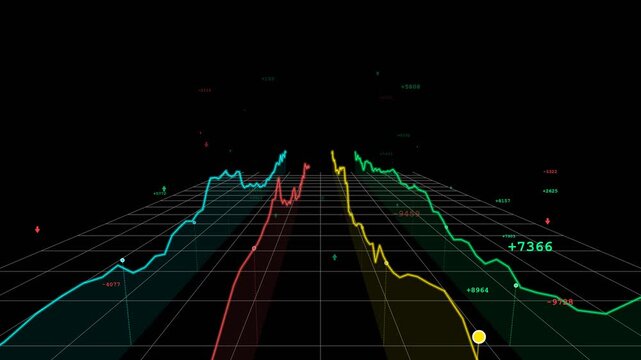 Financial Data Graph Infographics Stock Market Analysis 3D Charts Counting Numbers Indicators Business Growth Dashboard Visualization