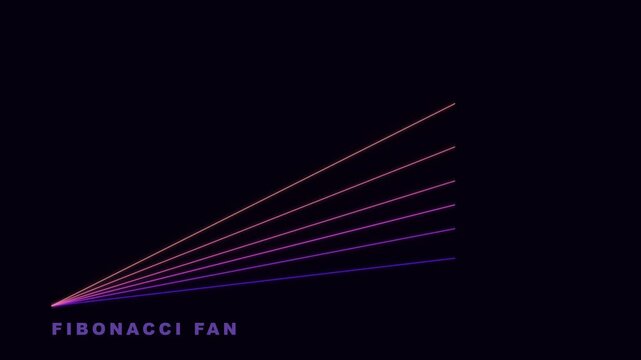 Minimalist Fibonacci Fan Technical Analysis Chart Overlay