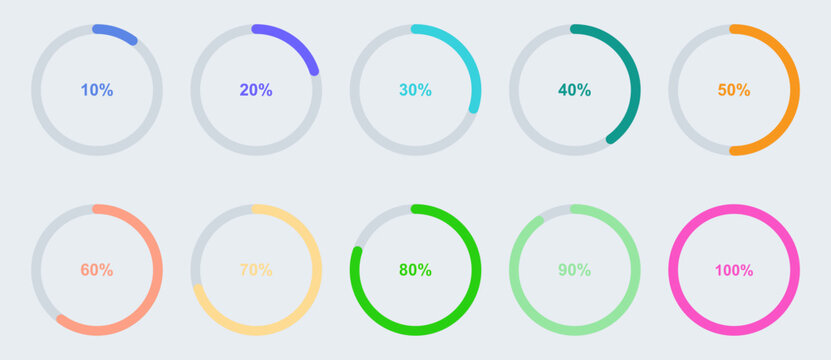 Neumorphic progress charts with colorful percentage circles