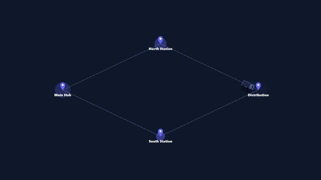 Global Logistics Network and Supply Chain Management Map Animation