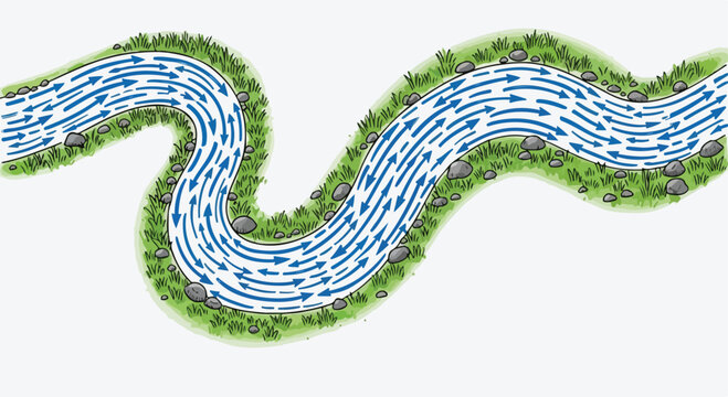 Winding river flow diagram with blue arrows, aerial view of meandering stream with green grass banks and rocks, water current vector illustration