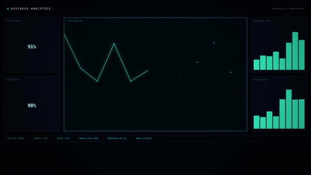 Dynamic Data Analytics Video Showing Fluctuating Graphs and Bar Charts for Business Insights in Motion