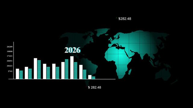 2026 global finance bar chart on teal world map animation