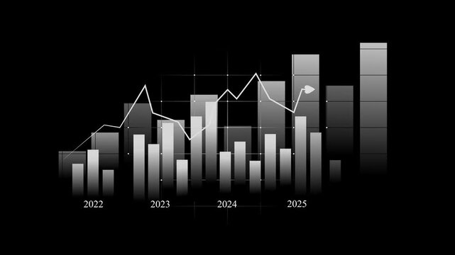 2026 Futuristic financial chart with teal line and bars animation