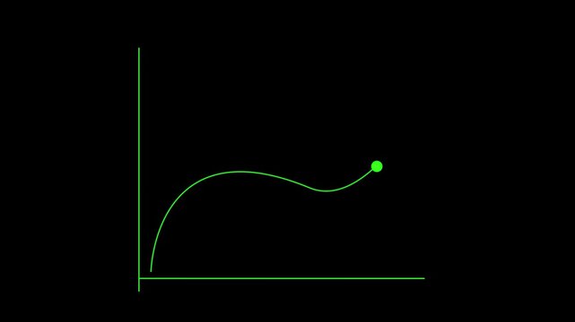 Green sphere parabola animation with clean motion graphics for technology and science education. Green trajectory curve animation with abstract background for flight path and growth visualization.