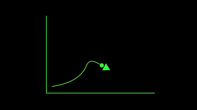 Success progress animation featuring green arrow upward trend for finance and data presentations. Business finance motion graphic of exponential growth chart for marketing and innovation reports.
