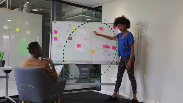 Standing woman pointing at whiteboard, initiating business brainstorming, overlays marking mindmap