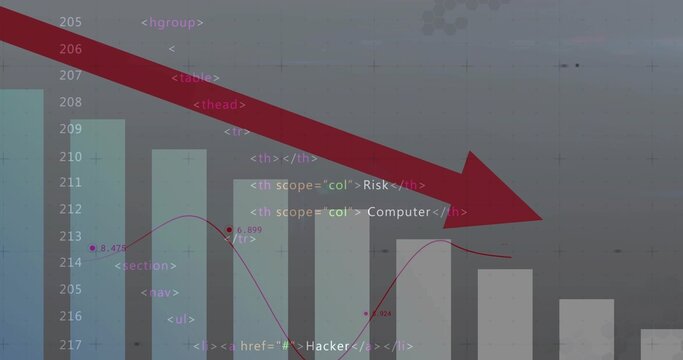 Descending red arrow crossing bar chart on dashboard, showing purple line, code tags, axis 205&ndash;217