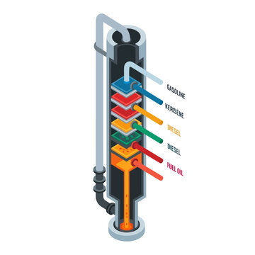 Fractional Distillation Column Diagram for Oil Refining Process.