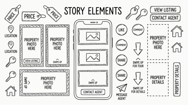 real estate social media story elements wireframe template with property listing frames icons buttons and editable placeholders for mobile app interface design concept