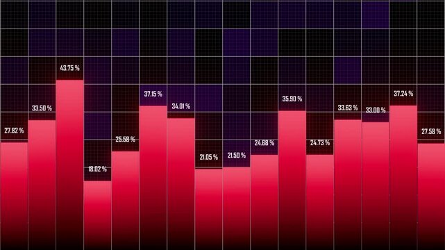 Abstract Data Graph Loop Animation with Rising and Falling Bars