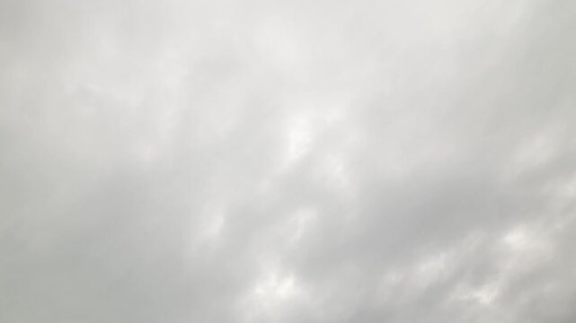 どんよりとした曇り空を流れる厚い雲の早送り動画