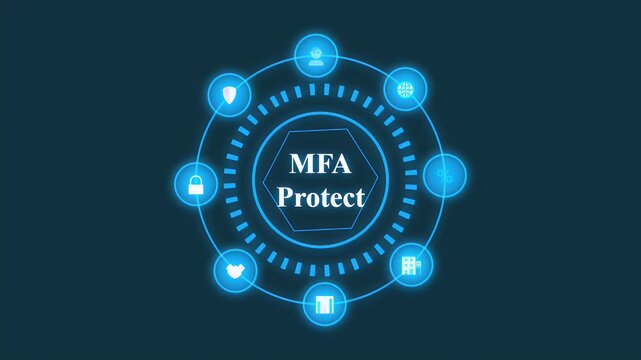 Futuristic digital interface displaying MFA protect text with rotating glowing icons for multi factor authentication security