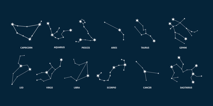 Astronomical star constellations. Constellation minimalistic illustration. 12 zodiac signs.