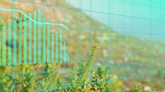 Shrubs staying still while teal grid appearing from left, bars rising and line tracing tech trend
