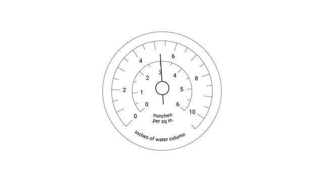 Animated Gas Pressure Gauge Dial With Moving Needle Technical Instrument Video