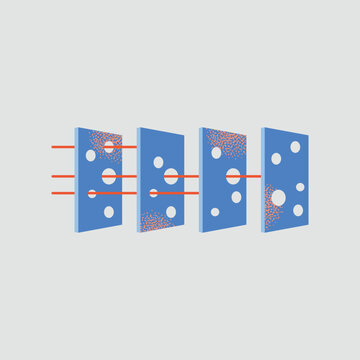 Swiss cheese model illustrating AI safety, multi-layered defense systems, risk management, data filtering, and error prevention in complex technological infrastructures
