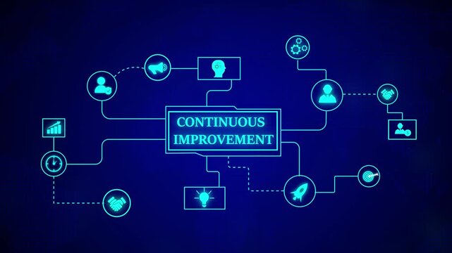 Continuous improvement concept illustrated flowchart design and blue aesthetic. Continuous improvement with glowing neon flowchart and digital network for business growth and optimization.