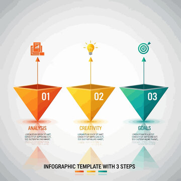 A creative infographic template depicts three steps, analysis, creativity, and goals, in a vibrant triangular funnel design.