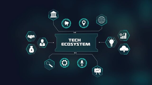 Tech ecosystem concept, futuristic interface with technology icons and digital networking elements.
