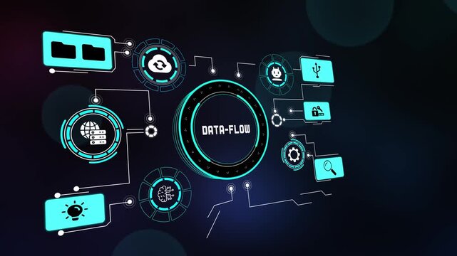HUD interface visualization representing DATA-FLOW, showing networked connections between cloud, servers, AI bot, and folder storage.