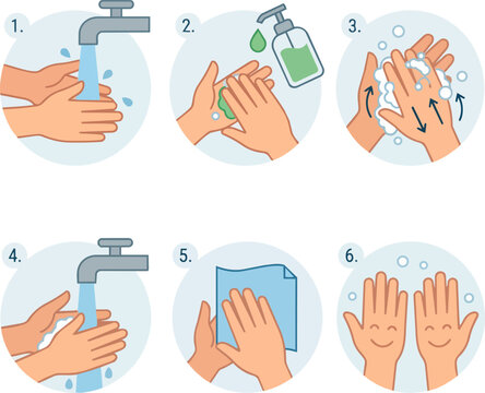 6-Step Proper Hand Washing Technique Infographic