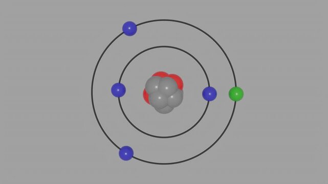3D animation of Boron (B) atom showing shells and subshells with electron orbits around nucleus containing protons and neutrons, illustrating atomic structure and energy levels for STEM education 