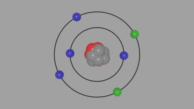 3D animation of a Carbon (C) atom showing shells and subshells, with electron orbits around the nucleus containing protons and neutrons, illustrating atomic structure and energy levels for STEM