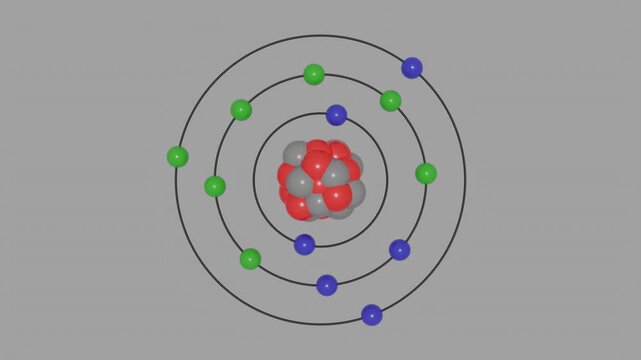 3D animation of  Aluminium (Al) atom showing shells and subshells with electron orbits around the nucleus containing protons and neutrons, illustrating atomic structure and energy levels for STEM 