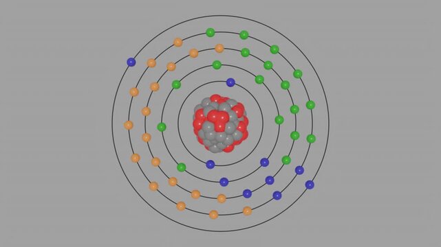 3D animation of Silver (Ag) atom showing shells and subshells with electron orbits around nucleus containing protons and neutrons, illustrating atomic structure and energy levels for STEM education