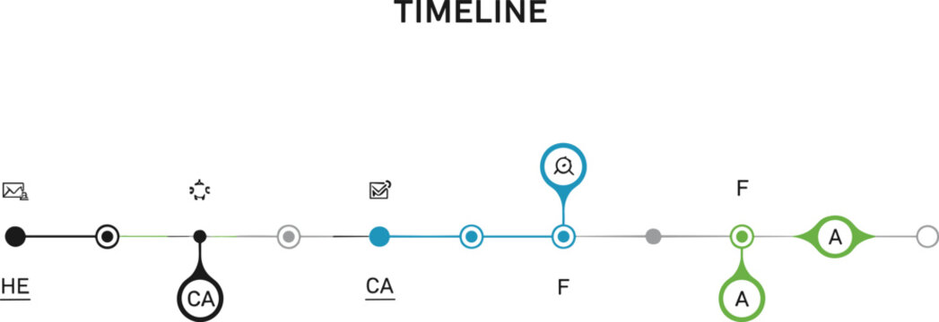 Professional horizontal timeline infographic template with colorful nodes and icons for business milestones project management progress tracking and corporate workflow visualization