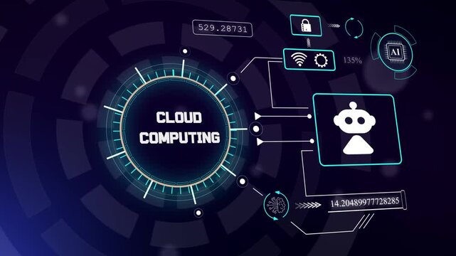 Futuristic cloud computing dashboard with robotic icon for automated server management and high tech digital data storage, hud animation