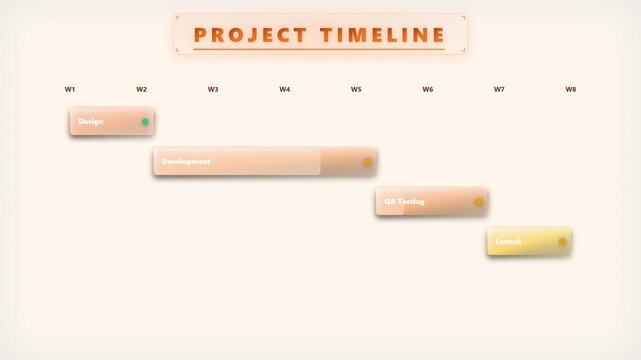 Project Timeline Gantt Chart Visualisation A Sunset-Hued Illustration of Phases and Milestones for Business Planning