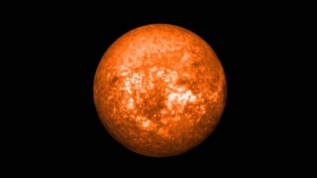 sun planet and moon