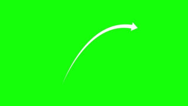 White arrow moving upwards on green screen background three frame sequence