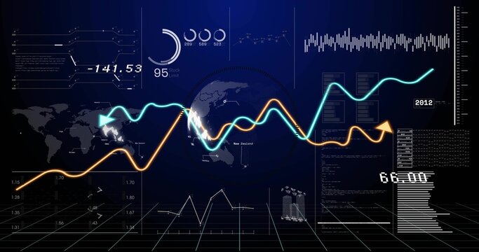 Oscillating neon line graphs traversing central globe on virtual dashboard, showing gauge 95