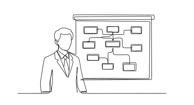 "Project Management". Minimalistic one-line drawing manager organizing tasks on a board with connected workflow lines, continuous single black line on white
