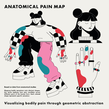 Visualizing pain areas in the human body through colorful shapes and designs in a modern art style Generative AI