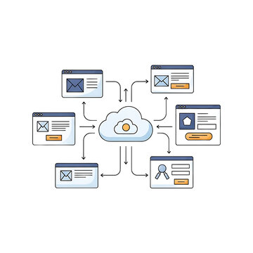 Cloud Computing Network System Architecture.