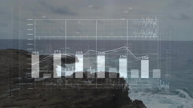 Rocky coast and ocean centering while sensor updating bars and dual lines for coastal monitoring