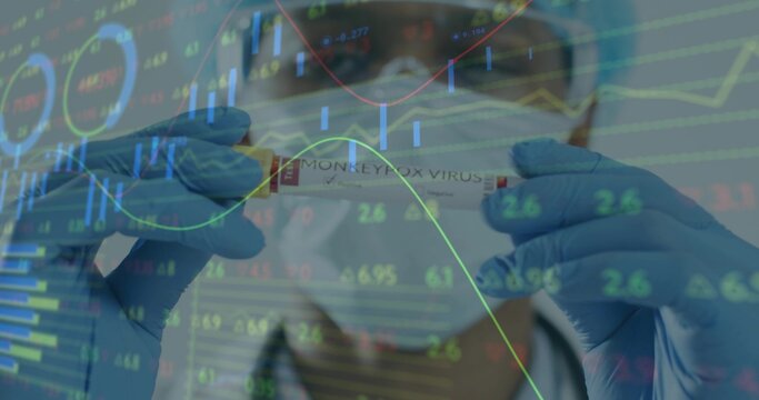 Holding lab tech in mask, goggles and gloves inspecting MONKEYPOX VIRUS tube at lab, market charts