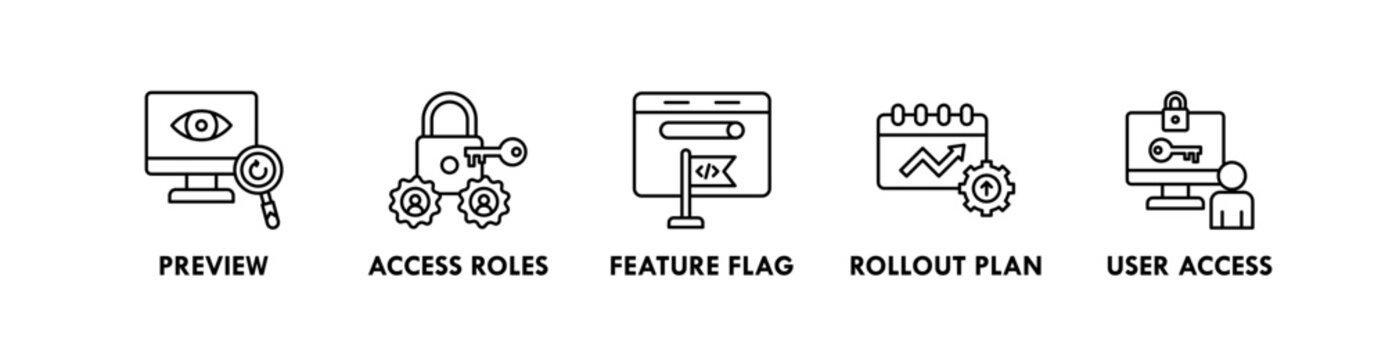 Feature Management web icon illustration concept with icon of preview, access roles, feature flag, rollout plan, and user access