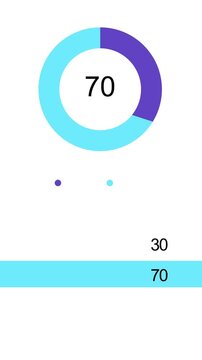 Animated data visualization featuring a modern, clean digital pie chart and horizontal bar graph showing 70 and 30 percent distribution motion clip.
